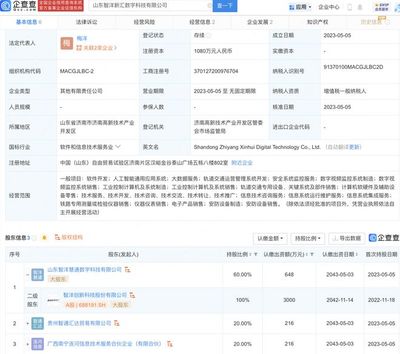 智洋創(chuàng)新投資新設(shè)數(shù)字科技公司，加速工業(yè)控制計(jì)算機(jī)及系統(tǒng)銷售布局